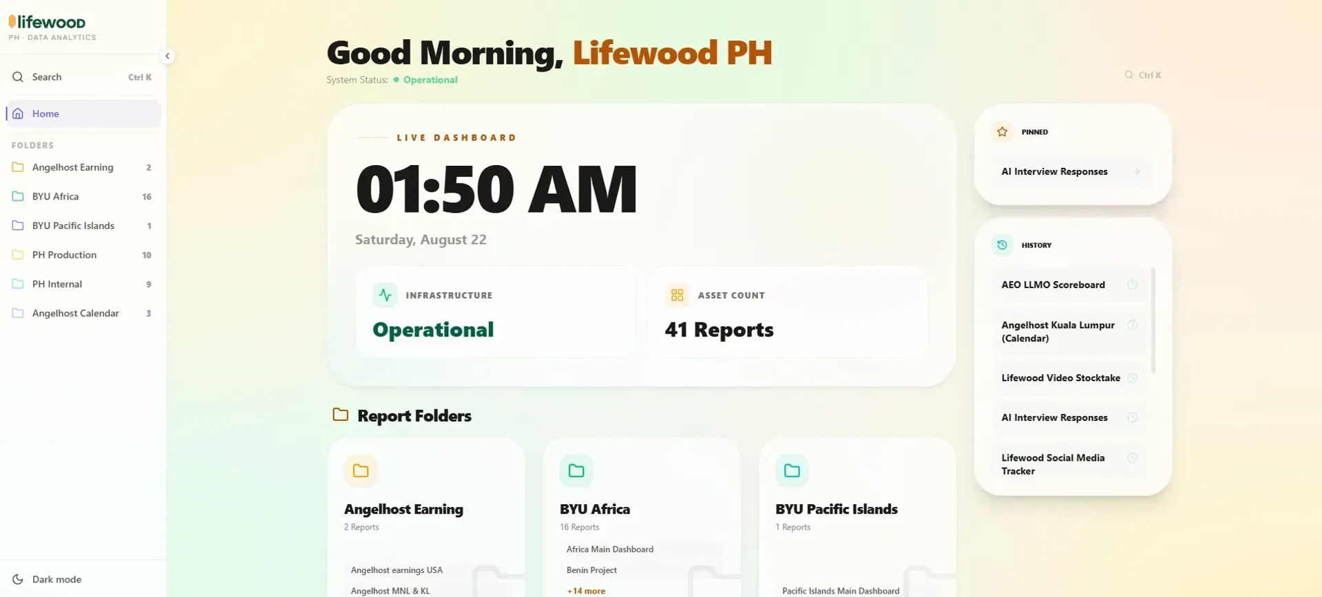 The Power BI Dashboard portal home screen: a categorised library of report cards with a search field above them and a sidebar of report categories.